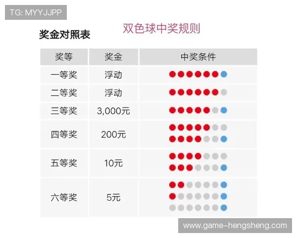 四川快三玩法介绍及中奖技巧，助你轻松掌握快速中奖秘诀