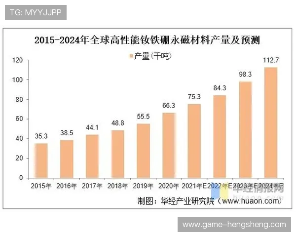 博鱼综合行业竞争格局分析助你把握市场先机与发展机遇