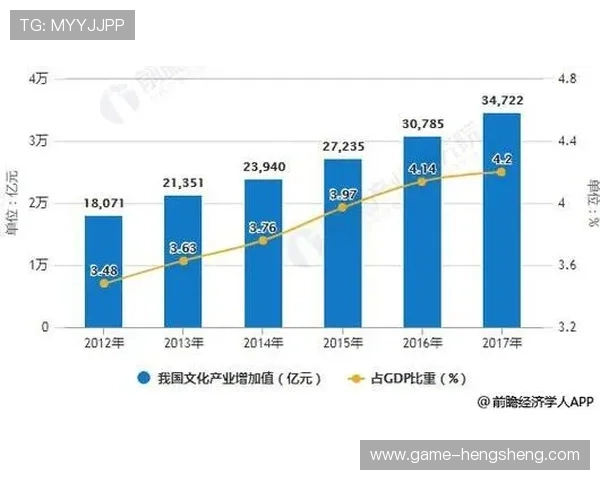 威尼斯真人平台未来发展趋势与创新技术应用前瞻分析 威尼斯真人平台未来发展趋势与创新技术应用前瞻分析